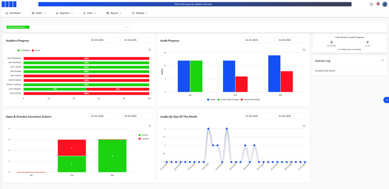 Audit dashboard tracking auditor progress, monthly targets and open or overdue corrective actions &mdash; Audit Tracking Portal (screenshot 1 of 6)
