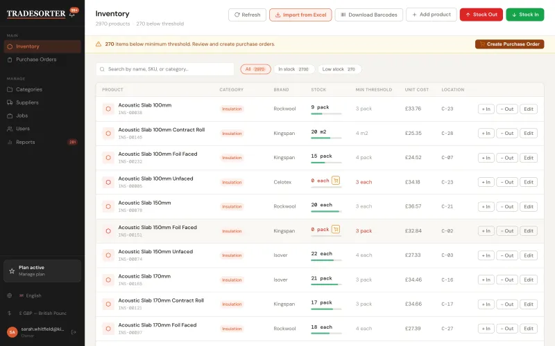 Inventory list of 2,970 products with live stock levels, minimum thresholds, unit costs, bin locations and one-tap stock in or out &mdash; TradeSorter Stock Management SaaS (screenshot 1 of 8)